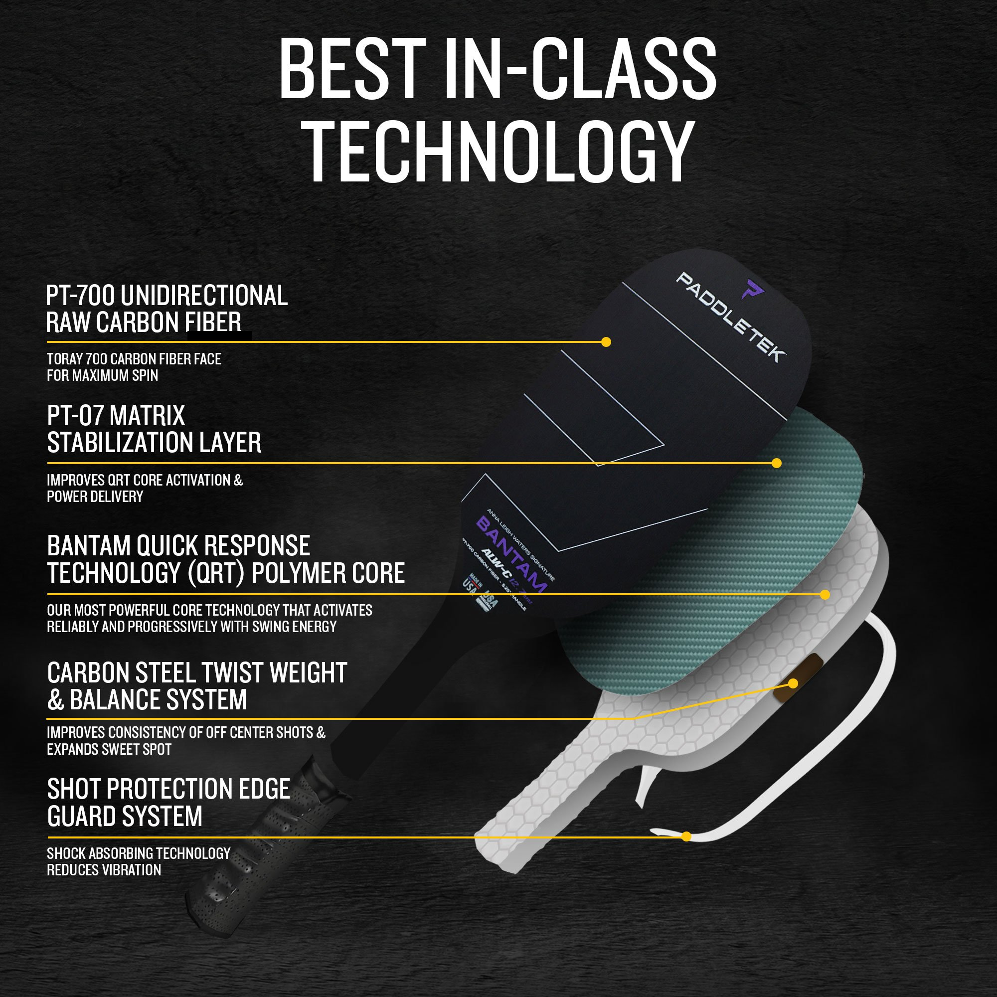 Vợt Pickleball Paddletek Bantam ALW-C