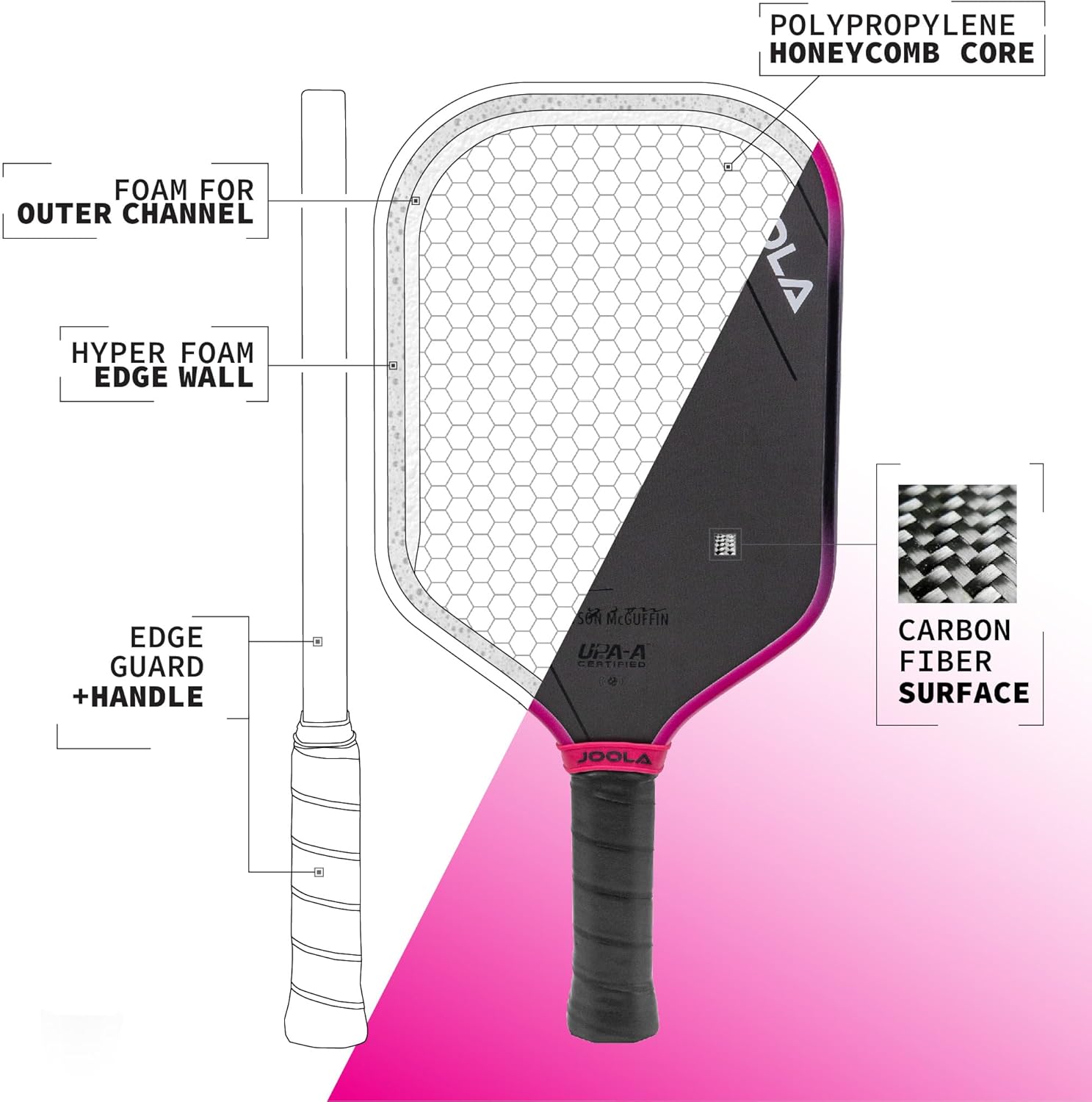 Vợt Pickleball Joola Tyson Mcguffin Magnus 3S 16mm