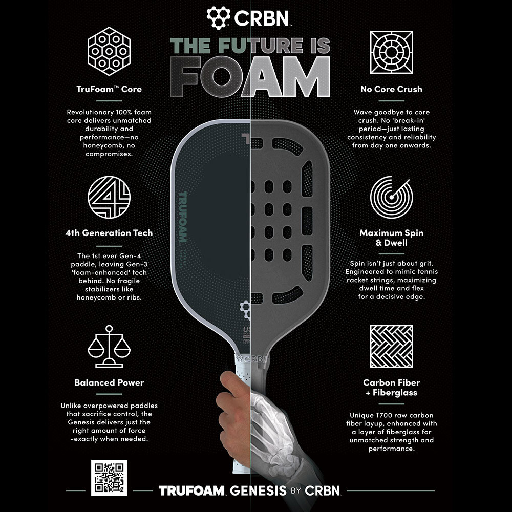 CRBN¹ TruFoam Genesis