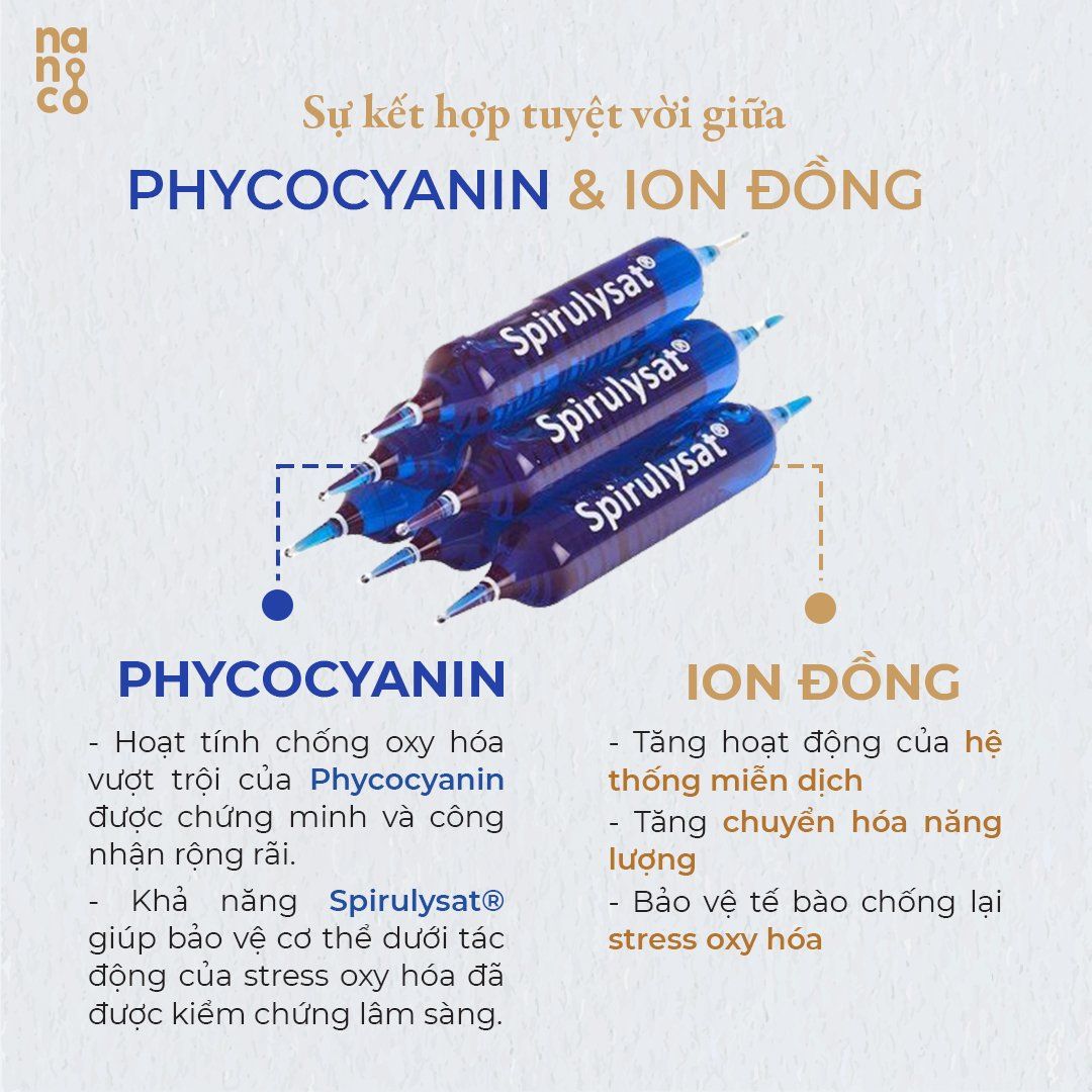 Thành phẩn của Phyco Spirulysat – Phycocyanin - Phân Tử Diệu Kỳ