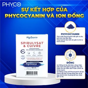  Kit Mini Thực phẩm bổ sung Phyco Spirulysat & Cuivre 