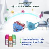  Trải nghiệm Miễn phí - Bộ Xịt Khuẩn Cho Trẻ Nhỏ  - Phòng bệnh Chân Tay Miệng - Công nghệ Diệt khuẩn Nano Bạc 