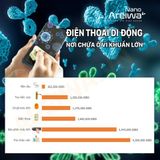  Chai vệ sinh khử khuẩn chuyên dụng điện thoại, mắt kính Nano Areiwa tặng kèm khăn lau vi sợi 