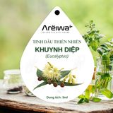  Lọ treo tinh dầu cao cấp 5ml - Diệt khuẩn, khử mùi hôi, chống say xe, lưu hương lâu bền 
