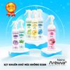  Chai Xịt khuẩn Khử mùi Không Gian Nano Ariewa 220ml | Khử Mùi Nhanh - Tinh Dầu Tự Nhiên - Đuổi muỗi và côn trùng - An toàn cho trẻ nhỏ 