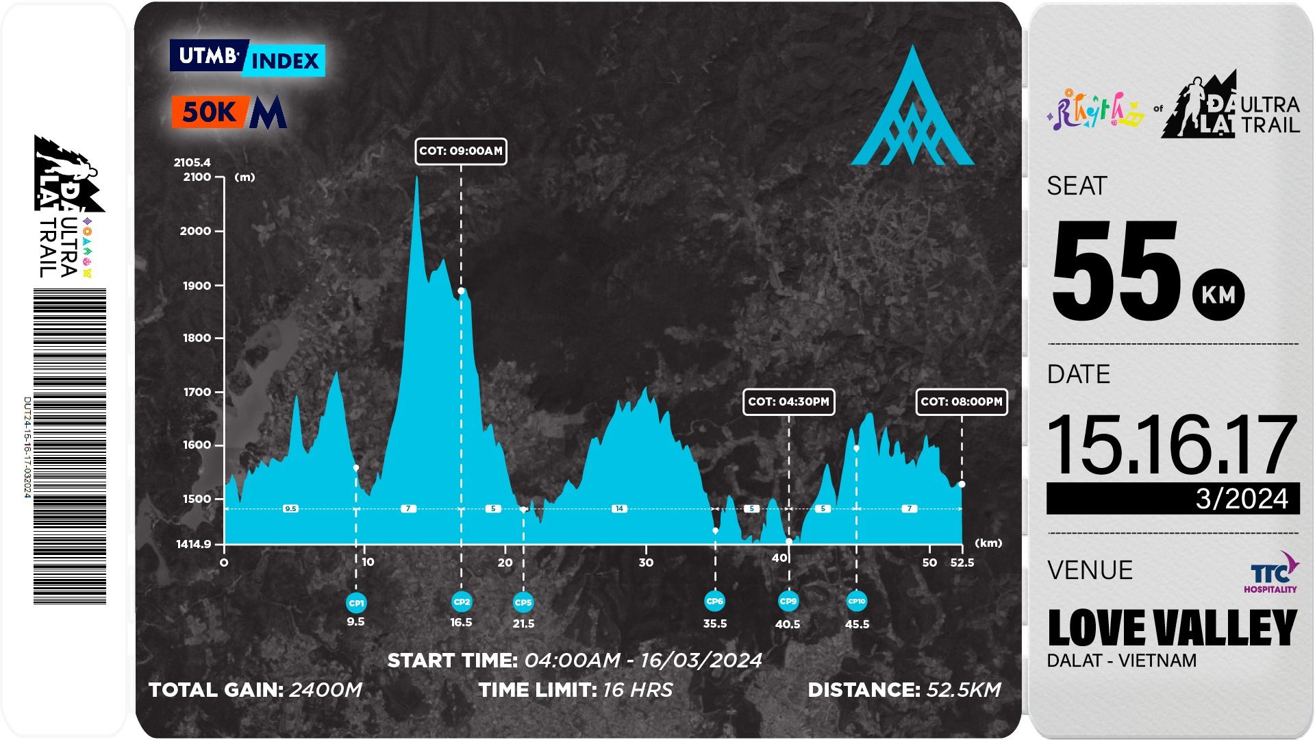  COMBO DINH DƯỠNG - 55KM DLUT 2024 