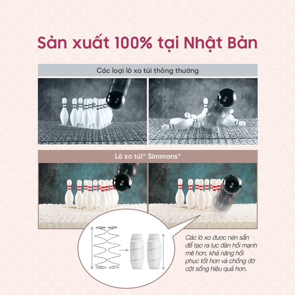 NỆM SIMMONS BEAUTYREST® SAKURA