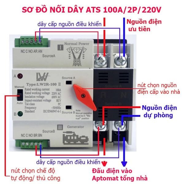  Bộ  ATS 2P 100A 1 pha Chuyển nguồn tự động không gián đoạn 