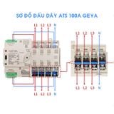  Bộ chuyển nguồn tự động ATS 4p 100A 380v GeYa 