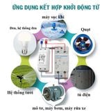  Công tắc điều khiển từ xa qua wifi bằng điện thoại thông minh app Smart lifi, tuy a 