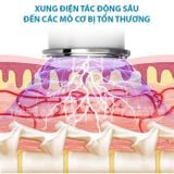  Máy Mát Xa Cổ Vai Gáy Good Neck, Massage xung điện 4 điểm tiếp xúc 