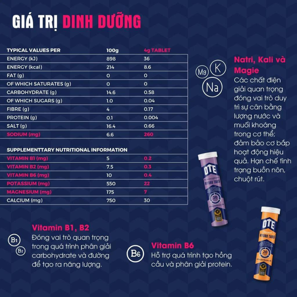  OTE Hydro Tabs Vị Cam - Sủi điện giải (20 viên) 