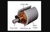 6 Б5.593.034, Щетка: Chổi than động cơ điện CT-115