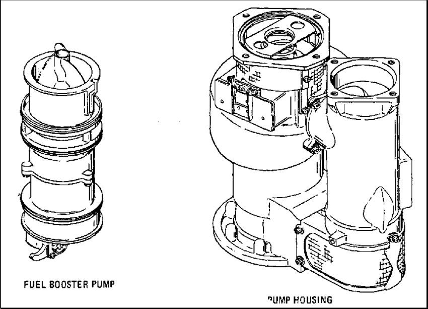 P99C16-612, Pump cartridge