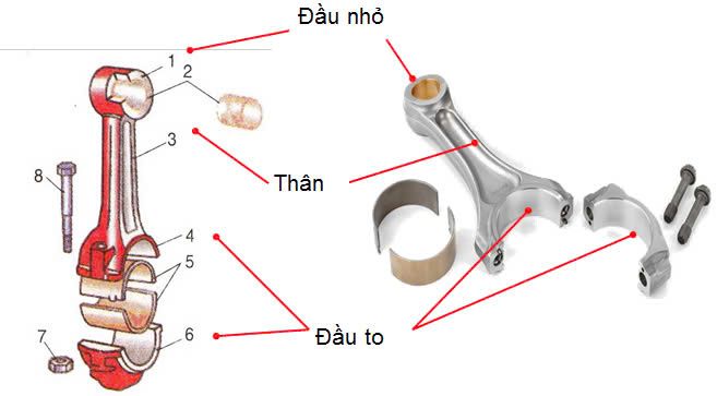 6РП6367Ф-11-25-1,5-1120/ 4РП6367A-11-25-1,5-1155, Thanh truyền điều khiển hướng