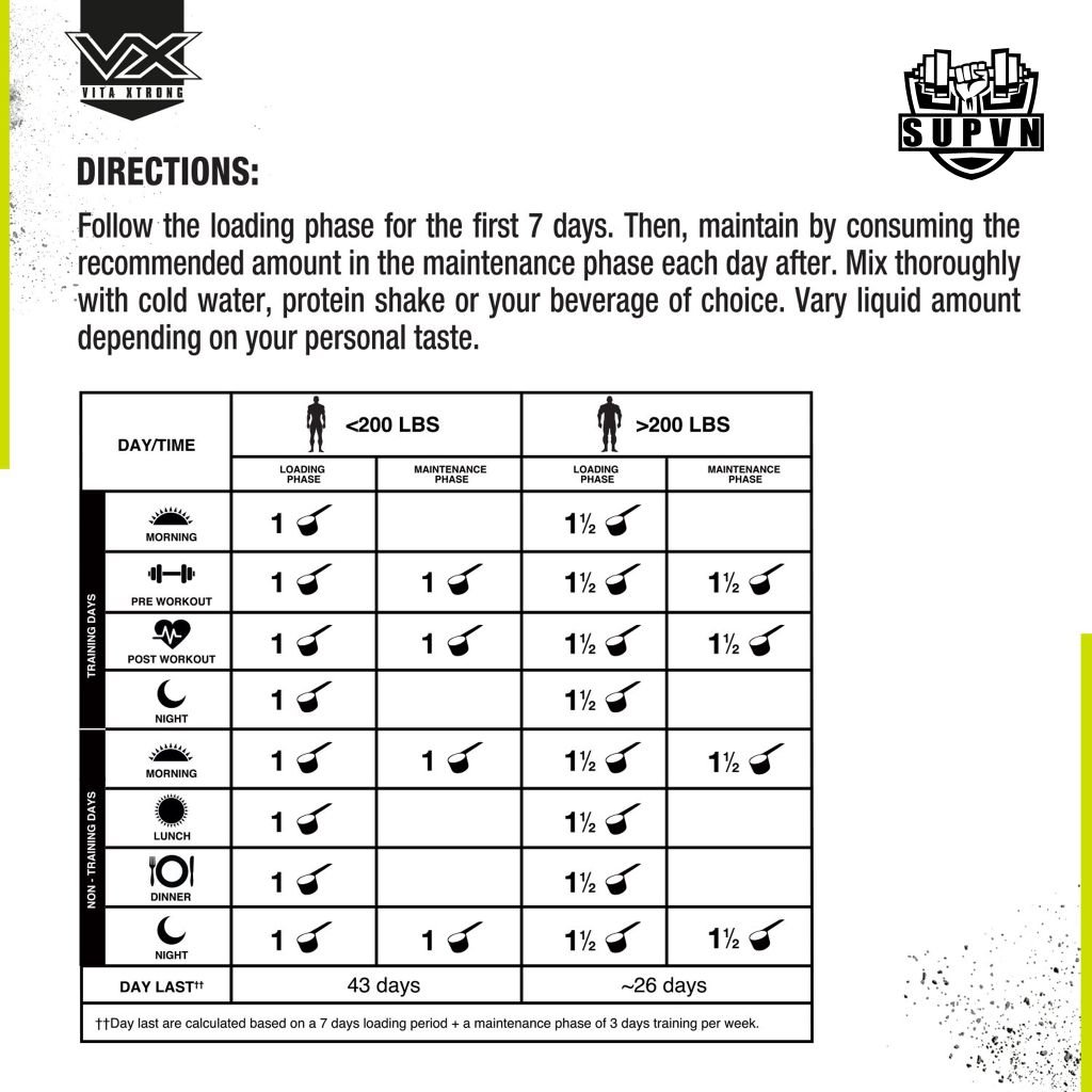 Vitaxtrong 100% Creatine 5000