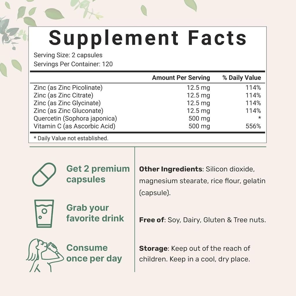 Micro Ingredients Zinc Quercetin with Vitamin C