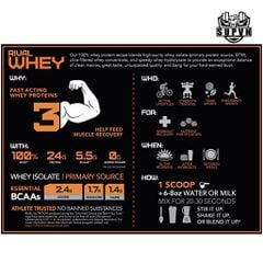 Rival Whey Isolate 5Lbs