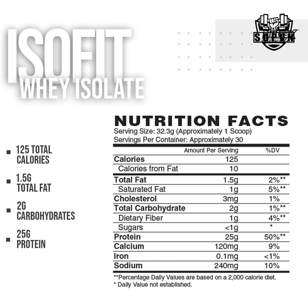 ISOFIT Nutrex 5lbs