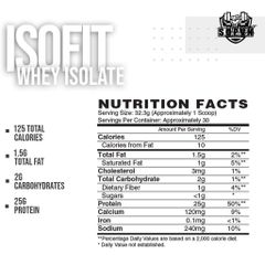 ISOFIT Nutrex 5lbs