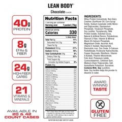 LeanBody MRP Gói 79g