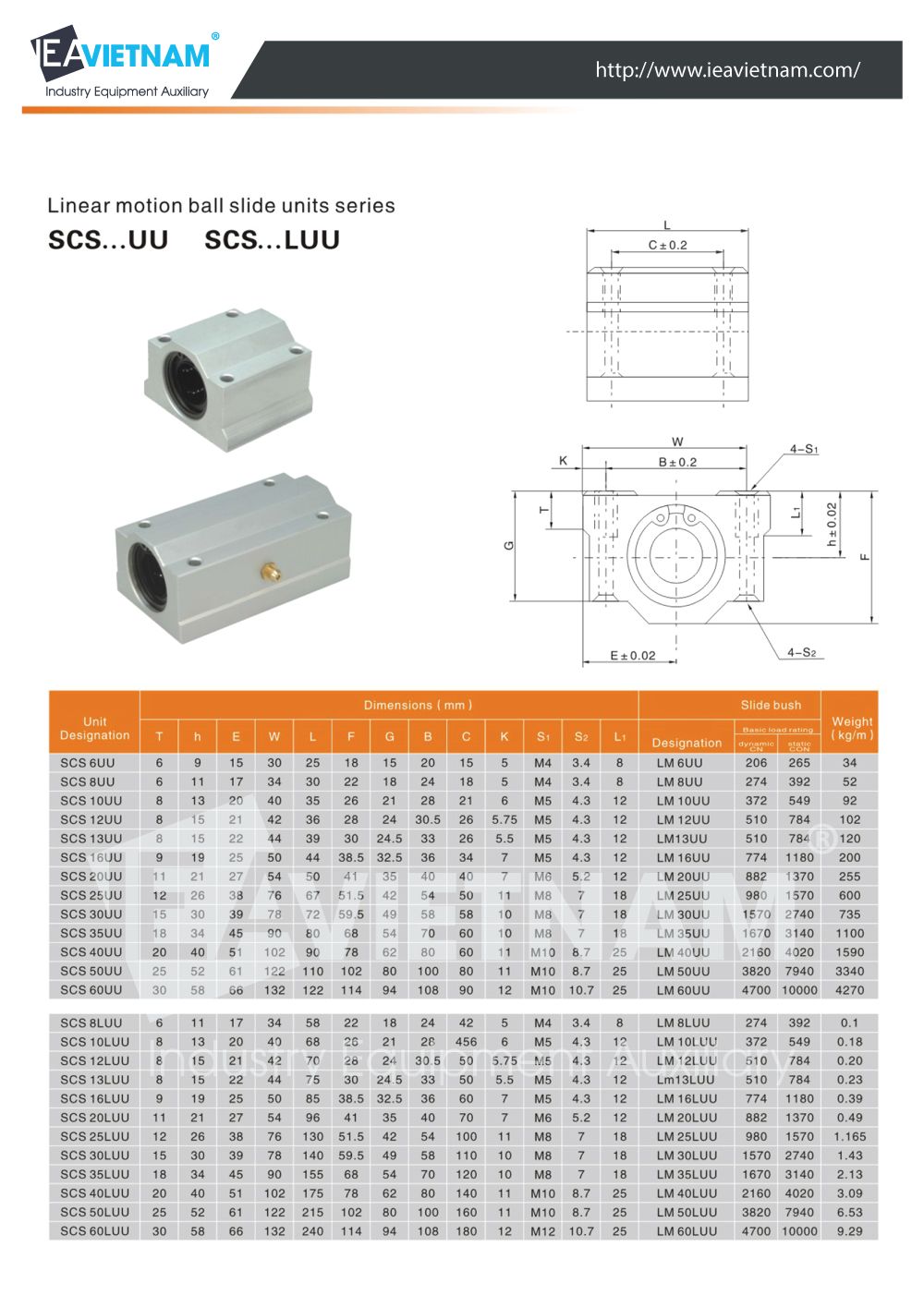  Con trượt tròn kín SCS 6 8 10 12 13 16 20 25 30 35 40 45 50 60UU 