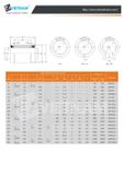  Con trượt tròn khuyết LM16UUOP LM20UUOP LM25UUOP LM30UUOP 