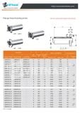  CON TRƯỢT TRÒN CÓ ĐẦU CHẶN LMK loại dài 12 14 16 20 25 30 35 40 50 60 L 
