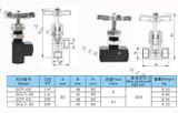  Van khóa đồng hồ đo áp suất thủy lực GCT-02 / GCLT-02 / 90°180° 