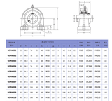  Gối đỡ vòng Bi UCPA 203 204 205 206 207 208 209 210 