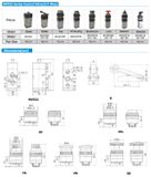  Van khí nén 5 cổng 2 vị trí 5/2 MV 522 PP PPL PB EB LB R (ren 13mm) 