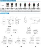  Van khí nén 3 cổng 2 vị trí Van 3/2 MV322 PP 322PPL 322PB 322EB 322LB 322R (Ren 13mm) 