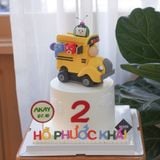  Bánh nặn tạo hình đầu tàu hỏa 