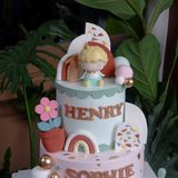  Bánh nặn tạo hình chủ đề bé gái & bé trai - Bánh kem sinh nhật Đà Nẵng 