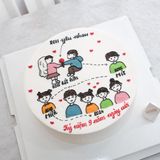  bánh kem vẽ gia đình 