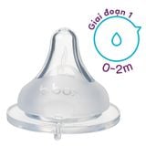  B.BOX SET NÚM TI THAY THẾ BÌNH SỮA (SET 2 TI) 