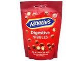  Bánh Digestive Nibbles- 80g 