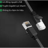  Dây Cáp mạng Ugreen bấm sẵn dây dẹp Cat6 dài 1m, 2m, 5m, 10m(NW101) 