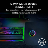  Chuột Razer công thái học Pro Click V2 Vertical Ergonomic AI Prompt Master 