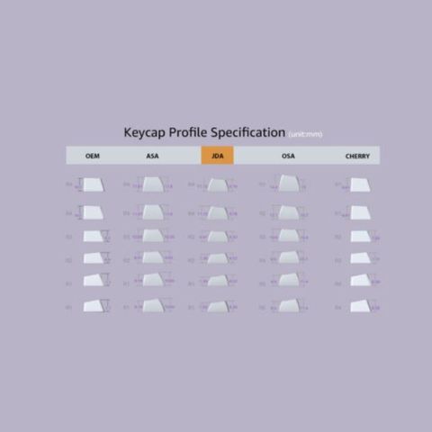  AKKO Keycap set – Provence (PBT Double-Shot / JDA profile / 127 nút) 