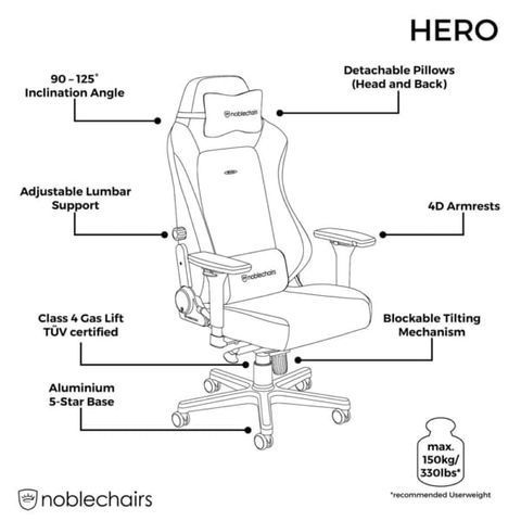  Ghế gaming NobleChairs HERO PU Series 