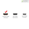 Cáp HDMI 5M hỗ trợ 3D full HD 4Kx2K chính hãng Ugreen 10167 cao cấp 