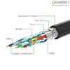  Cáp HDMI to HDMI HD103 dài 2m bẻ xuống góc vuông 90 độ Ugreen UG-10173 