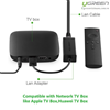  Cáp chuyển USB 3.0 to Lan hỗ trợ 10/100/1000 Mbps chính hãng Ugreen UG-20256 