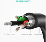  Cáp OTG USB Type C sang USB 3.0 Ugreen 30701 cao cấp 