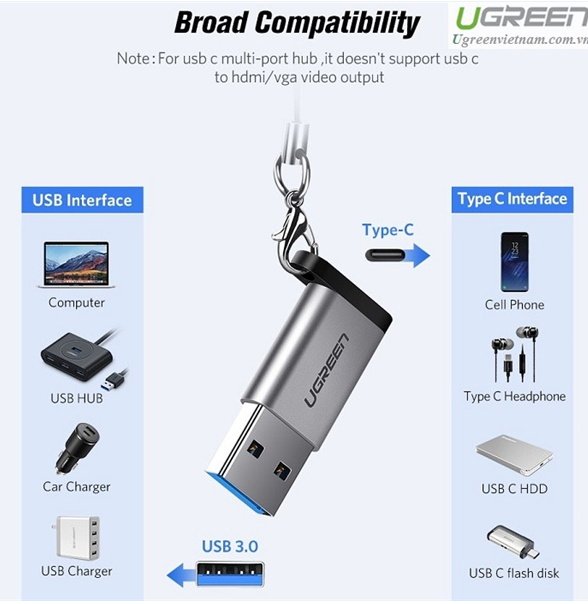  Đầu chuyển đổi USB 3.0 to USB type-C chính hãng Ugreen 50533 cao cấp 