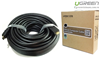  Cáp HDMI dài 2M cao cấp hỗ trợ Ethernet + 4k 2k HDMI chính hãng Ugreen 10107 