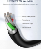  Cáp sạc, dữ liệu USB Type-A 2.0 sang USB Type-C dài 1,5M Ugreen 60117 cao cấp 