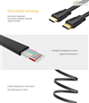  Cáp HDMI 2.0 dẹt 2m chuẩn 4K@30Hz Ugreen 70159 cao cấp 