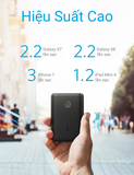 PIN DỰ PHÒNG ANKER POWERCORE II 10000MAH - A1230 